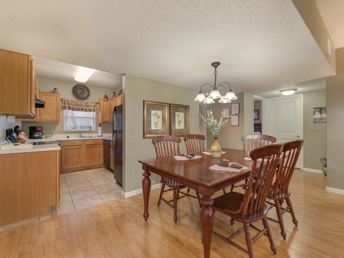 Pigeon Forge Condo Rental Pigeon Forge Condo Rental