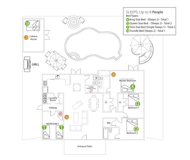 Find Rentals