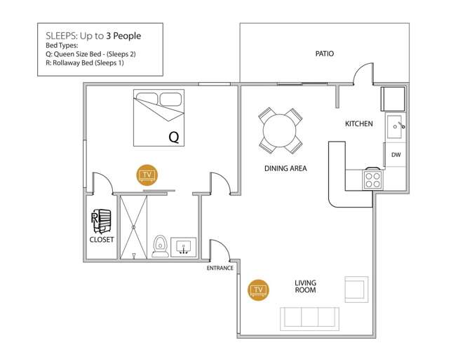 Find Rentals