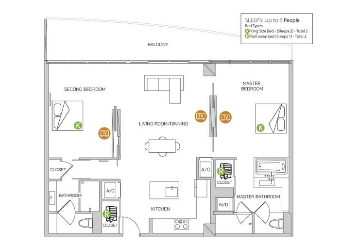 Find Rentals