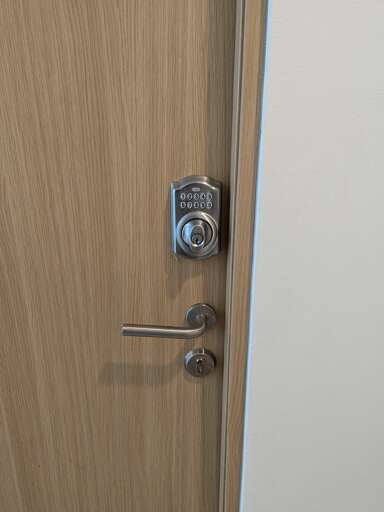 Your keypad for entering Your keypad for entering