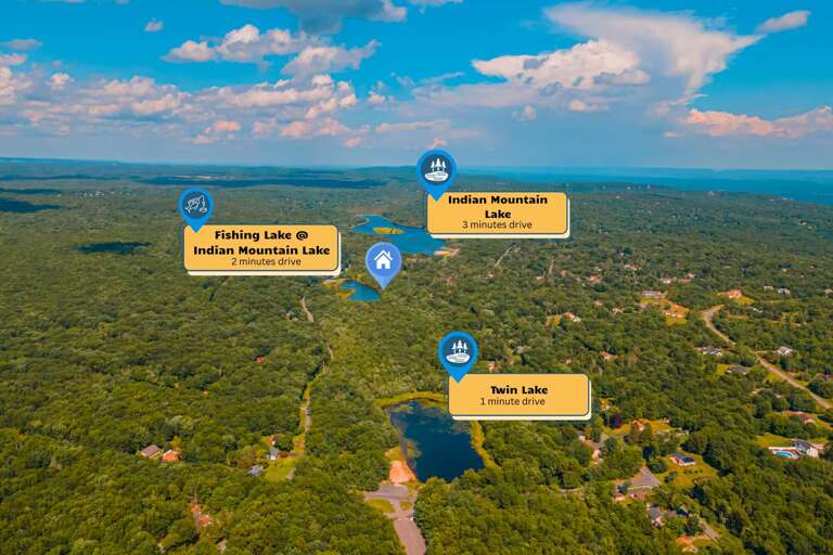 Find Rentals