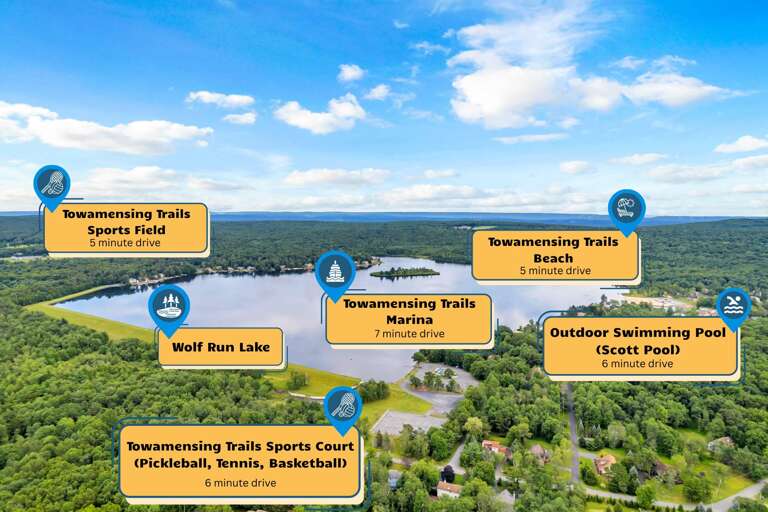 Scenic Lake View With Highlighted Nearby Amenities