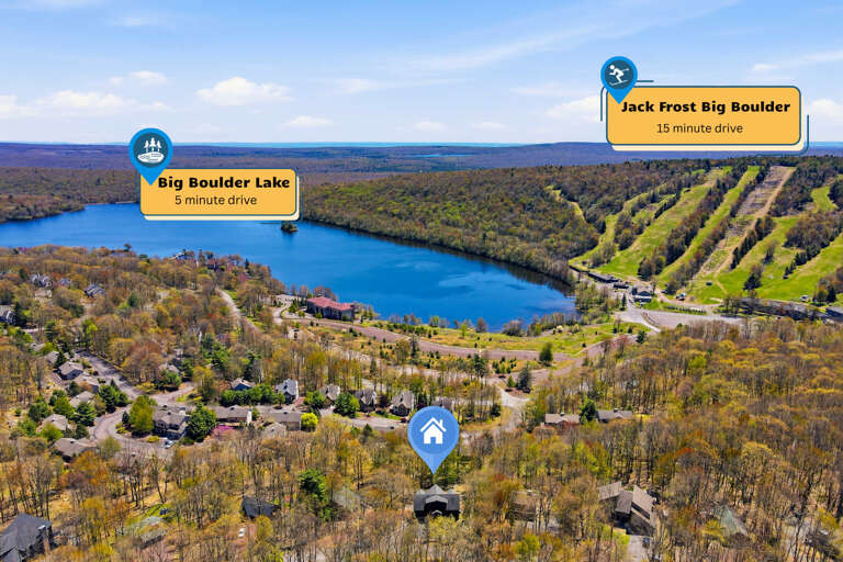 Find Rentals