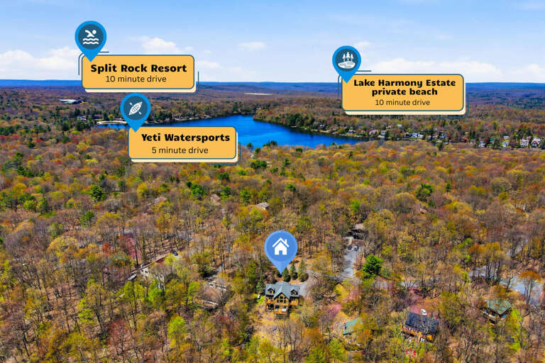 Find Rentals
