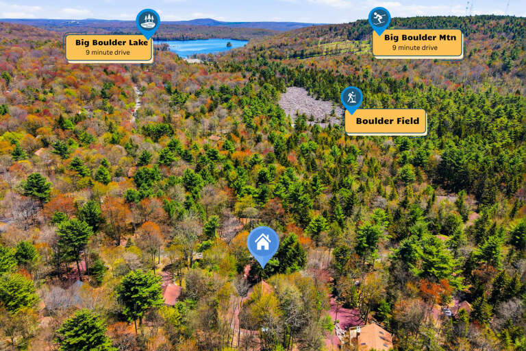 Find Rentals