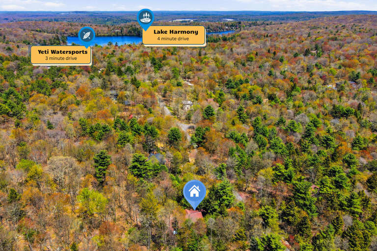 Find Rentals