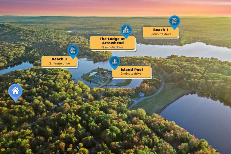 Find Rentals