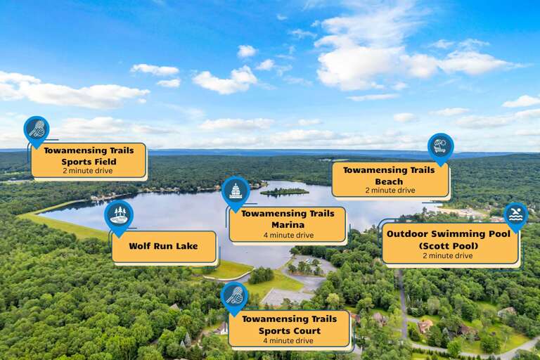 Scenic Lake View With Labeled Locations: Sports Field, Beach, Marina, Pool, Sports Court