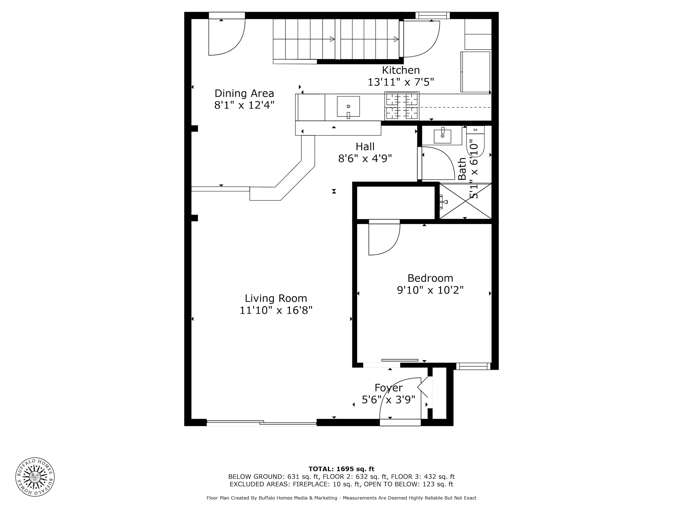 Find Rentals