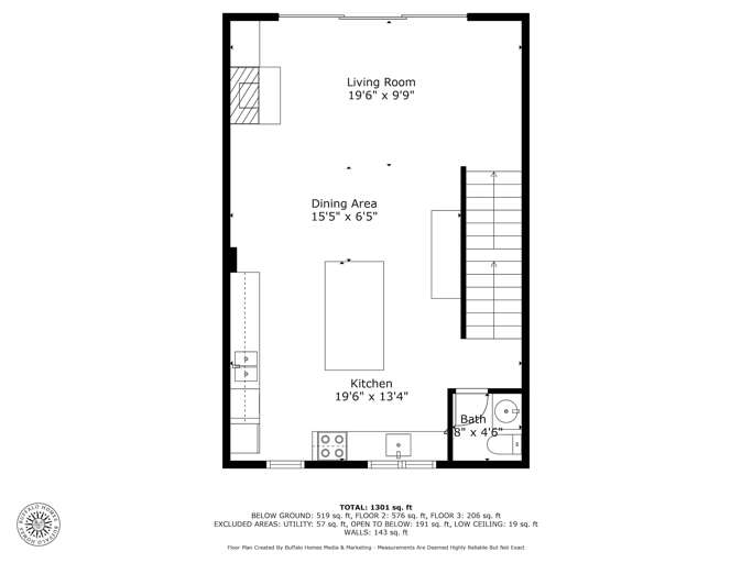 Find Rentals