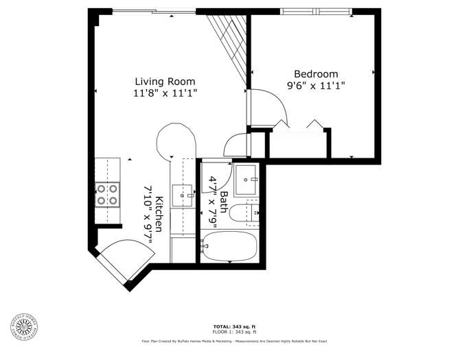 Find Rentals
