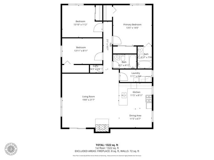 Find Rentals