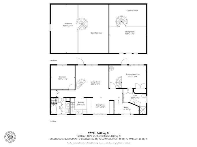 Find Rentals