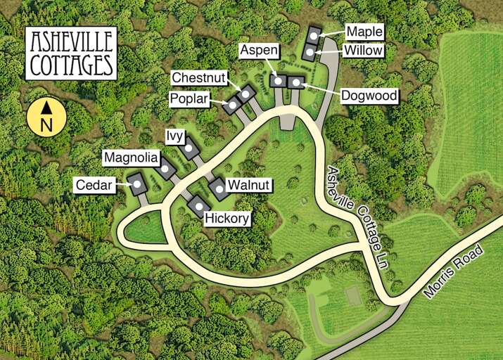 Find Rentals