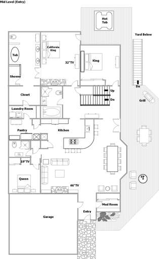 Find Rentals
