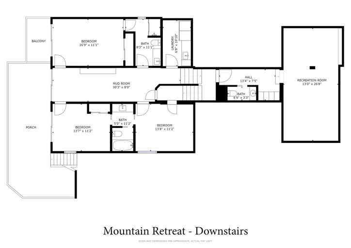 Find Rentals
