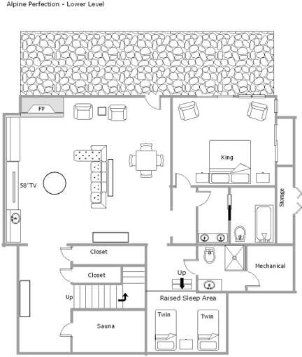 Find Rentals