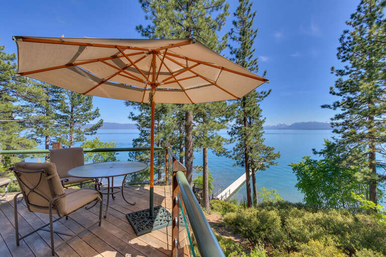 Lake Level for Pier Access will Fluctuate Annually - Please Inquire