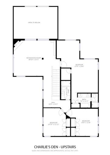 Find Rentals