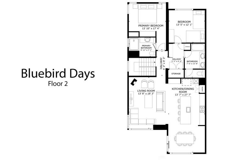 Find Rentals