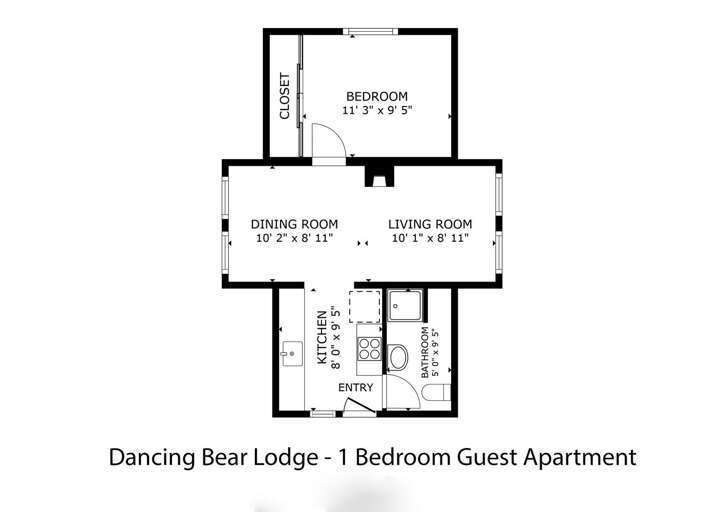 Find Rentals