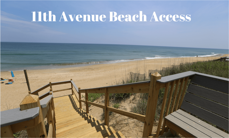 Closest Walk-Up Beach Access 2019 Closest Walk-Up Beach Access 2019