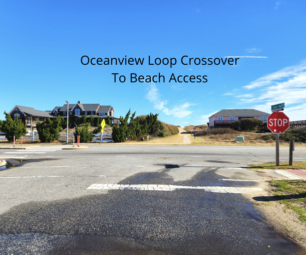 Closest Walk-up Access 2023