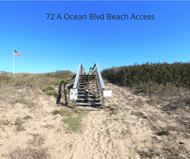 Closest Walk-Up Access 2021 Closest Walk-Up Access 2021