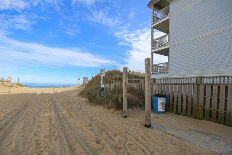 Public Beach Access 2021