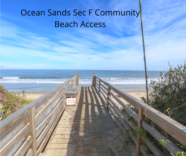 Closest Walk-up Access 2022