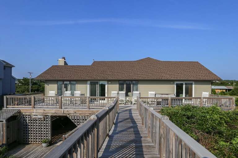 Oceanfront Outer Banks Vacation Rental 2024