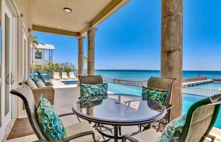 Find Rentals Find Rentals