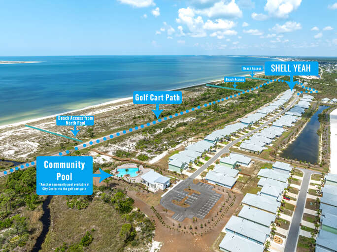 Distance to beach, pool, golf cart parking