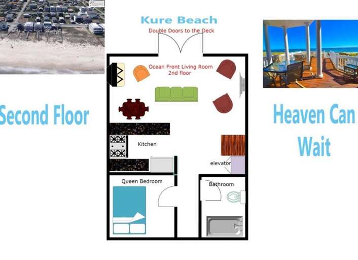 MAIN FLOOR -FLOOR PLAN