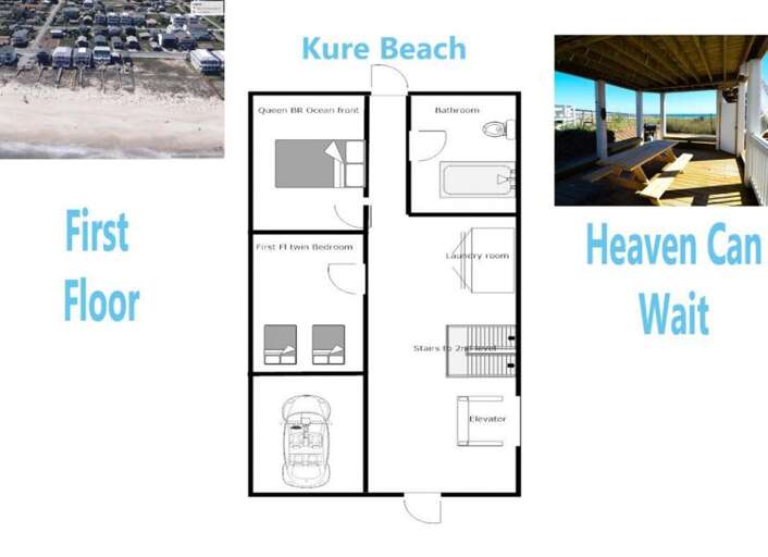 GROUND FLOOR -FLOOR PLAN