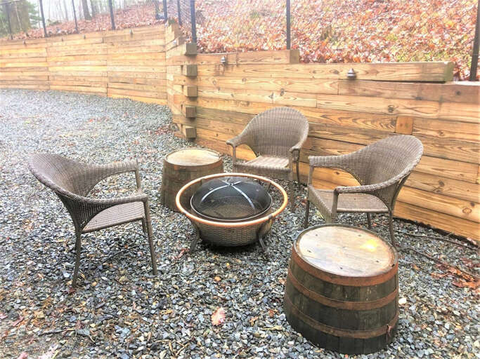 Little Bushy Head- Blue Ridge cabin rentals