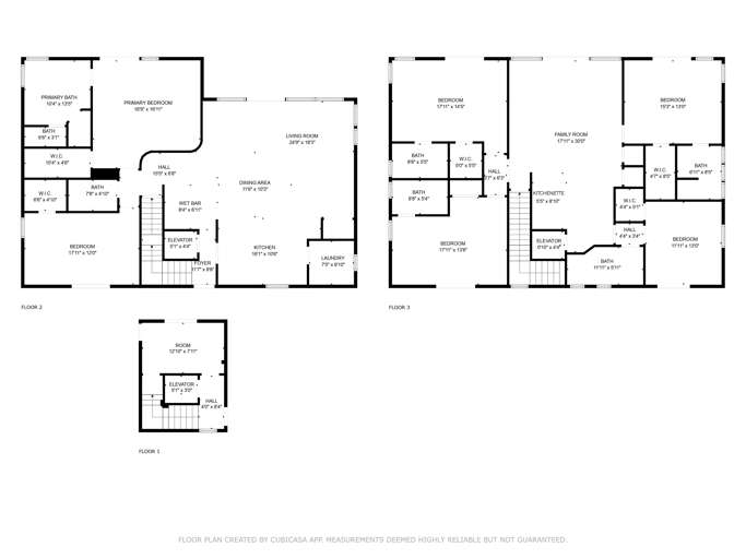 Find Rentals