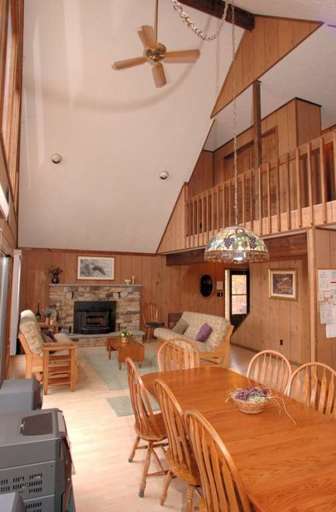 Find Rentals Find Rentals