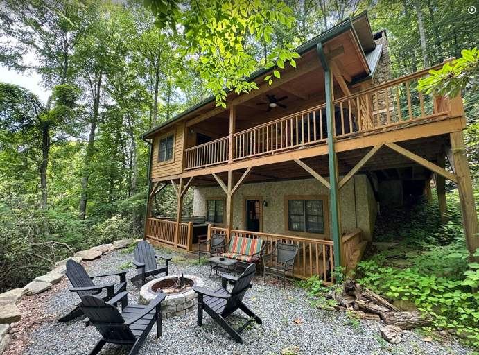 Find Rentals Find Rentals