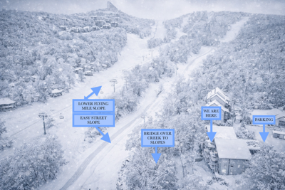 Slopeside Retreat at Sugar Mountain