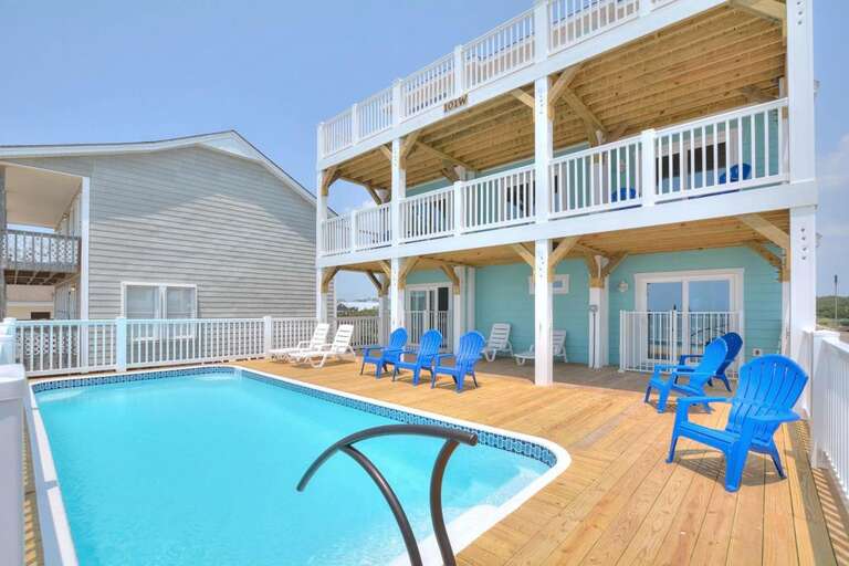 Latitude Adjustment 2 GW