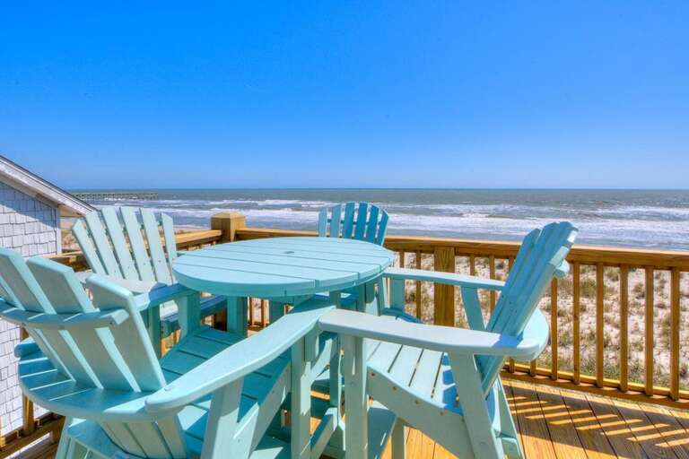 Ocean Views
GW 5.7.24