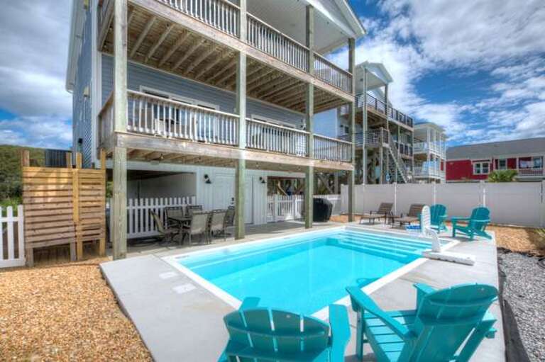 Find Rentals