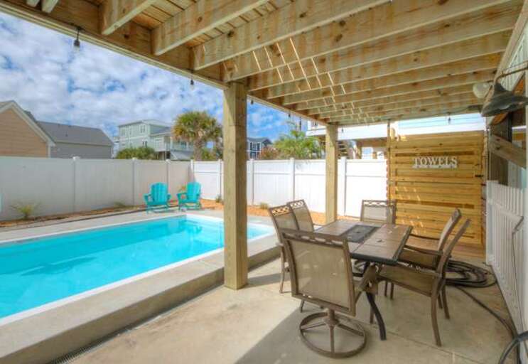 Find Rentals