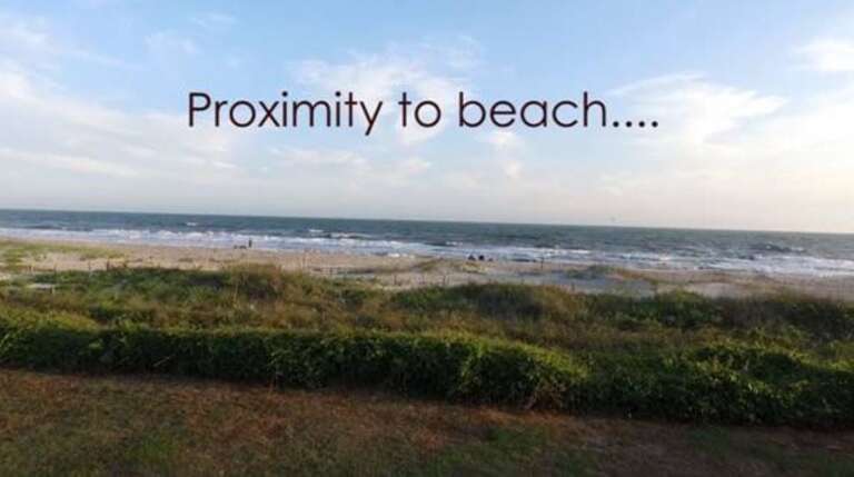 Proximity to Beach