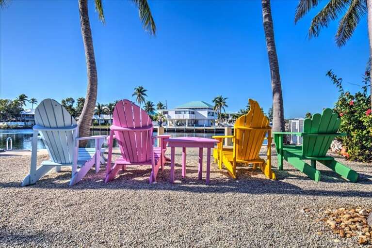 Picture yourself....