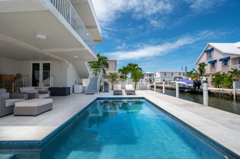 Picture Yourself Picture Yourself