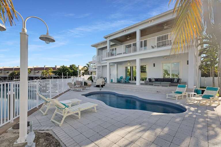 Find Rentals Find Rentals